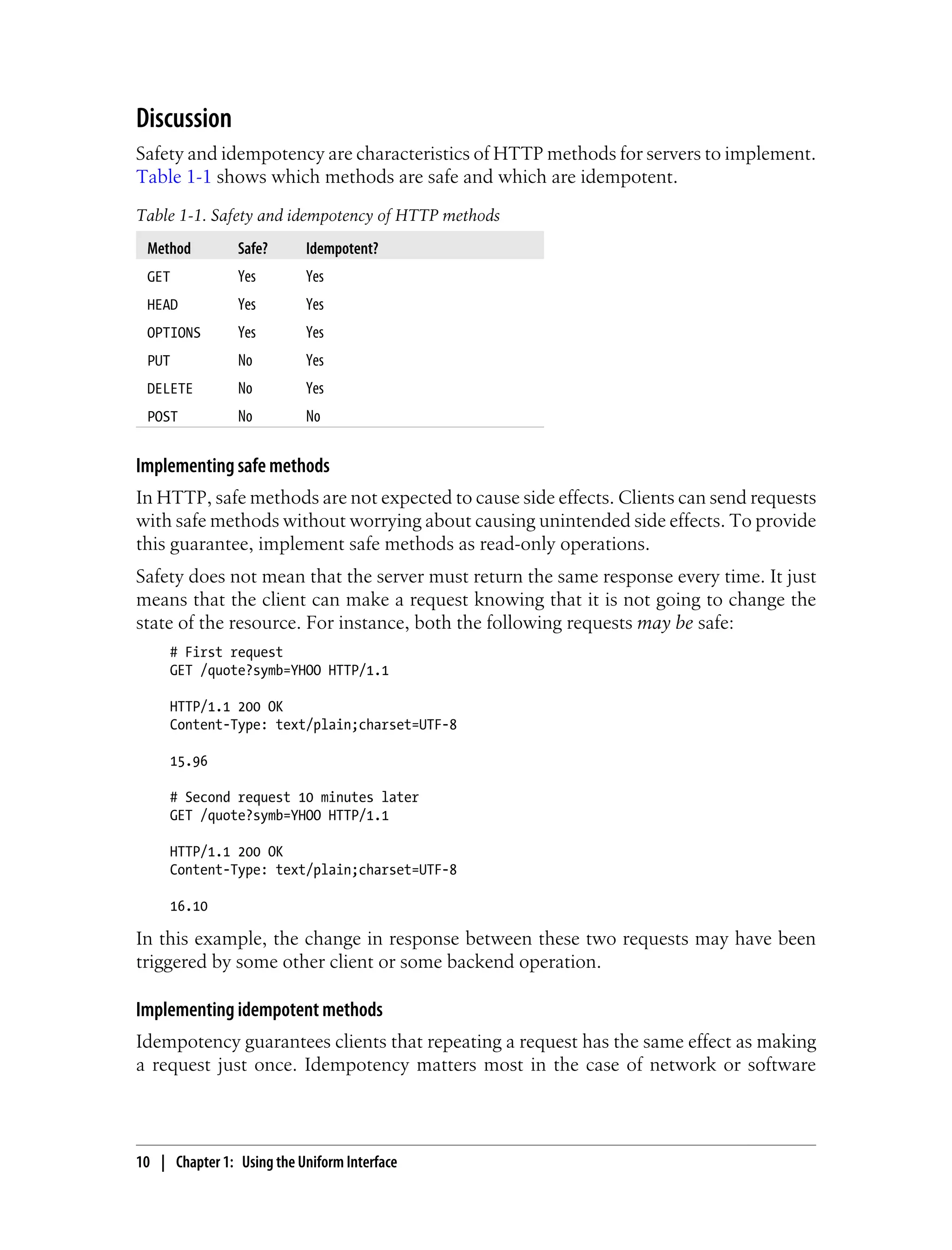 Discussion
Safety and idempotency are characteristics of HTTP methods for servers to implement.
Table 1-1 shows which methods are safe and which are idempotent.
Table 1-1. Safety and idempotency of HTTP methods
Method Safe? Idempotent?
GET Yes Yes
HEAD Yes Yes
OPTIONS Yes Yes
PUT No Yes
DELETE No Yes
POST No No
Implementing safe methods
In HTTP, safe methods are not expected to cause side effects. Clients can send requests
with safe methods without worrying about causing unintended side effects. To provide
this guarantee, implement safe methods as read-only operations.
Safety does not mean that the server must return the same response every time. It just
means that the client can make a request knowing that it is not going to change the
state of the resource. For instance, both the following requests may be safe:
# First request
GET /quote?symb=YHOO HTTP/1.1
HTTP/1.1 200 OK
Content-Type: text/plain;charset=UTF-8
15.96
# Second request 10 minutes later
GET /quote?symb=YHOO HTTP/1.1
HTTP/1.1 200 OK
Content-Type: text/plain;charset=UTF-8
16.10
In this example, the change in response between these two requests may have been
triggered by some other client or some backend operation.
Implementing idempotent methods
Idempotency guarantees clients that repeating a request has the same effect as making
a request just once. Idempotency matters most in the case of network or software
10 | Chapter 1: Using the Uniform Interface
 