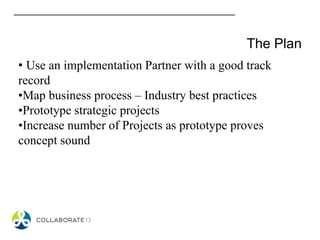 The Plan
• Use an implementation Partner with a good track
record
•Map business process – Industry best practices
•Prototype strategic projects
•Increase number of Projects as prototype proves
concept sound
 