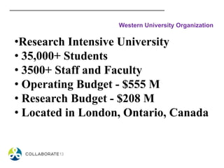 •Research Intensive University
• 35,000+ Students
• 3500+ Staff and Faculty
• Operating Budget - $555 M
• Research Budget - $208 M
• Located in London, Ontario, Canada
Western University Organization
 