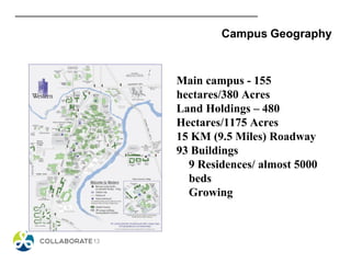 Campus Geography
Main campus - 155
hectares/380 Acres
Land Holdings – 480
Hectares/1175 Acres
15 KM (9.5 Miles) Roadway
93 Buildings
9 Residences/ almost 5000
beds
Growing
 