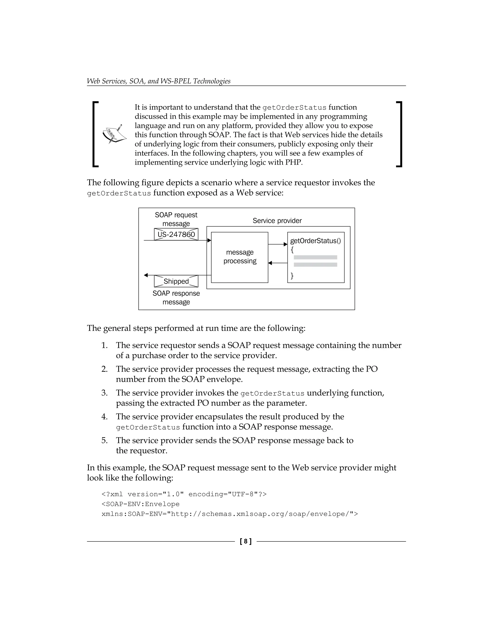 Web Services, SOA, and WS-BPEL Technologies
[  ]
It is important to understand that the getOrderStatus function
discussed in this example may be implemented in any programming
language and run on any platform, provided they allow you to expose
this function through SOAP. The fact is that Web services hide the details
of underlying logic from their consumers, publicly exposing only their
interfaces. In the following chapters, you will see a few examples of
implementing service underlying logic with PHP.
The following figure depicts a scenario where a service requestor invokes the
getOrderStatus function exposed as a Web service:
Service provider
SOAP request
message
US-247860
Shipped
SOAP response
message
getOrderStatus()
{
}
message
processing
The general steps performed at run time are the following:
1. The service requestor sends a SOAP request message containing the number
of a purchase order to the service provider.
2. The service provider processes the request message, extracting the PO
number from the SOAP envelope.
3. The service provider invokes the getOrderStatus underlying function,
passing the extracted PO number as the parameter.
4. The service provider encapsulates the result produced by the
getOrderStatus function into a SOAP response message.
5. The service provider sends the SOAP response message back to
the requestor.
In this example, the SOAP request message sent to the Web service provider might
look like the following:
?xml version=1.0 encoding=UTF-8?
SOAP-ENV:Envelope
xmlns:SOAP-ENV=http://schemas.xmlsoap.org/soap/envelope/
 