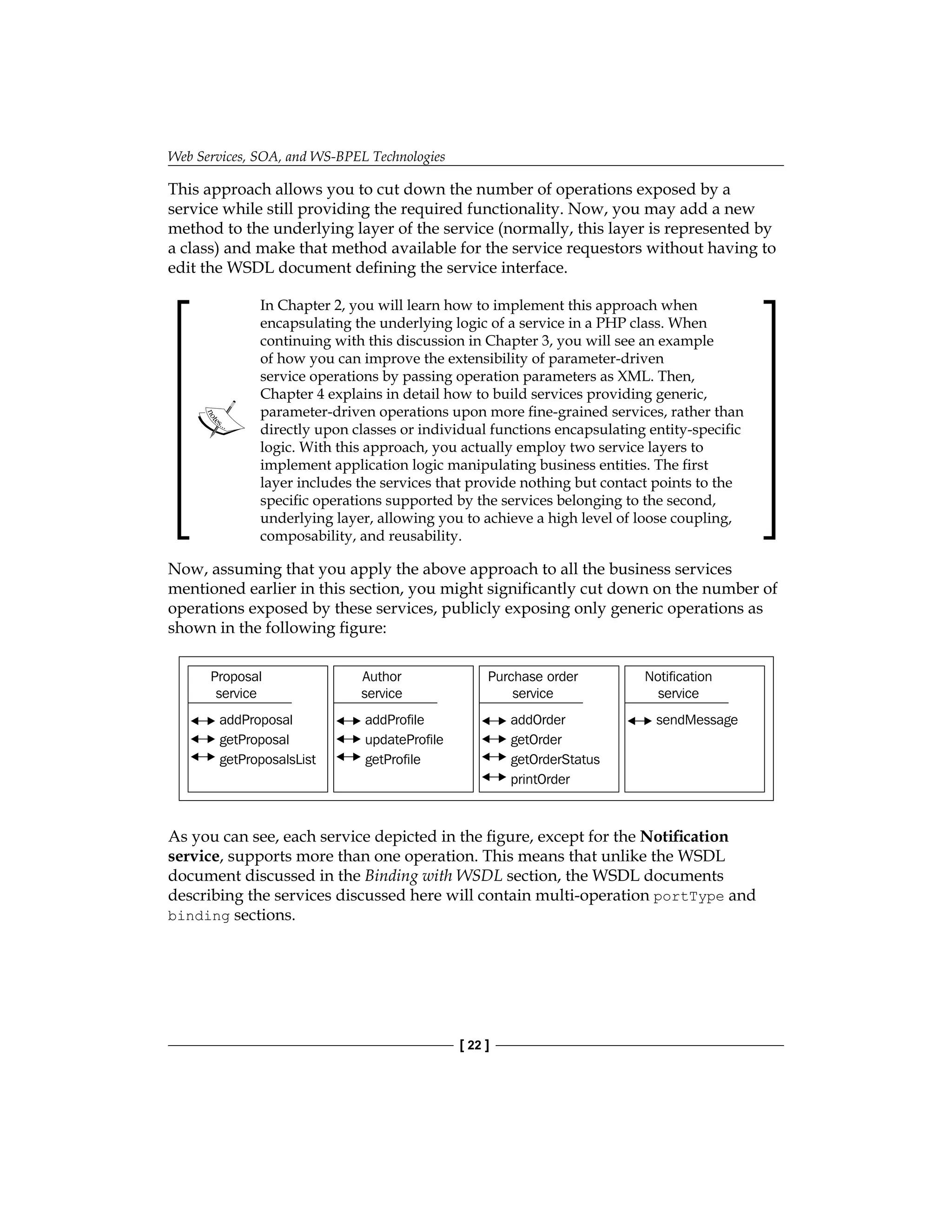 Web Services, SOA, and WS-BPEL Technologies
[ 22 ]
This approach allows you to cut down the number of operations exposed by a
service while still providing the required functionality. Now, you may add a new
method to the underlying layer of the service (normally, this layer is represented by
a class) and make that method available for the service requestors without having to
edit the WSDL document defining the service interface.
In Chapter 2, you will learn how to implement this approach when
encapsulating the underlying logic of a service in a PHP class. When
continuing with this discussion in Chapter 3, you will see an example
of how you can improve the extensibility of parameter-driven
service operations by passing operation parameters as XML. Then,
Chapter 4 explains in detail how to build services providing generic,
parameter-driven operations upon more fine-grained services, rather than
directly upon classes or individual functions encapsulating entity‑specific
logic. With this approach, you actually employ two service layers to
implement application logic manipulating business entities. The first
layer includes the services that provide nothing but contact points to the
specific operations supported by the services belonging to the second,
underlying layer, allowing you to achieve a high level of loose coupling,
composability, and reusability.
Now, assuming that you apply the above approach to all the business services
mentioned earlier in this section, you might significantly cut down on the number of
operations exposed by these services, publicly exposing only generic operations as
shown in the following figure:
Proposal
service
Author
service
Purchase order
service
Notification
service
addProposal
getProposal
getProposalsList
addProfile
updateProfile
getProfile
addOrder
getOrder
getOrderStatus
printOrder
sendMessage
As you can see, each service depicted in the figure, except for the Notification
service, supports more than one operation. This means that unlike the WSDL
document discussed in the Binding with WSDL section, the WSDL documents
describing the services discussed here will contain multi-operation portType and
binding sections.
 