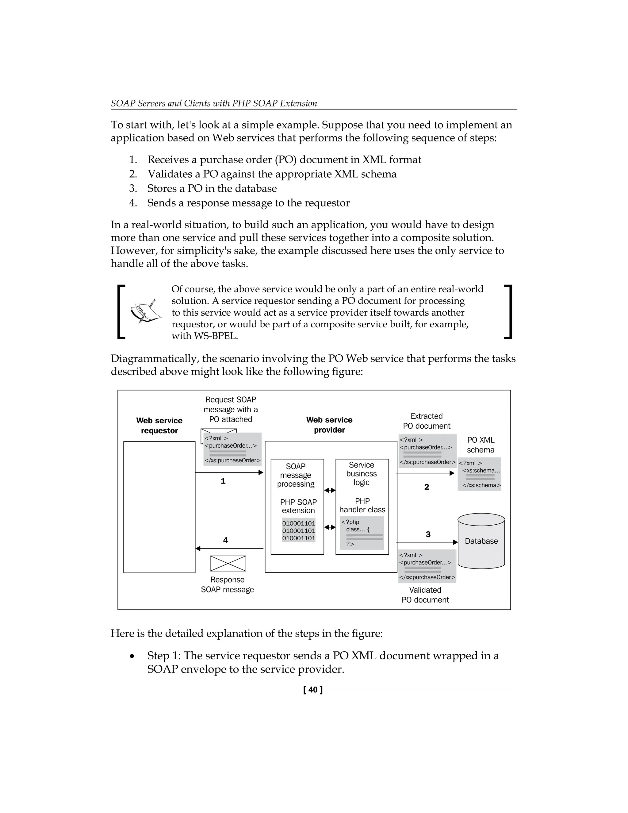SOAP Servers and Clients with PHP SOAP Extension
[ 40 ]
To start with, let's look at a simple example. Suppose that you need to implement an
application based on Web services that performs the following sequence of steps:
1. Receives a purchase order (PO) document in XML format
2. Validates a PO against the appropriate XML schema
3. Stores a PO in the database
4. Sends a response message to the requestor
In a real-world situation, to build such an application, you would have to design
more than one service and pull these services together into a composite solution.
However, for simplicity's sake, the example discussed here uses the only service to
handle all of the above tasks.
Of course, the above service would be only a part of an entire real-world
solution. A service requestor sending a PO document for processing
to this service would act as a service provider itself towards another
requestor, or would be part of a composite service built, for example,
with WS-BPEL.
Diagrammatically, the scenario involving the PO Web service that performs the tasks
described above might look like the following figure:
?xml 
xs:schema...
/xs:schema
?xml 
purchaseOrder...
/xs:purchaseOrder
?xml 
purchaseOrder...
/xs:purchaseOrder
?xml 
purchaseOrder...
/xs:purchaseOrder
?php
class... {
?
010001101
010001101
010001101
Web service
requestor
Web service
provider
Request SOAP
message with a
PO attached Extracted
PO document
Validated
PO document
Response
SOAP message
Database
PO XML
schema
1
4
2
3
SOAP
message
processing
PHP SOAP
extension
PHP
handler class
Service
business
logic
Here is the detailed explanation of the steps in the figure:
Step 1: The service requestor sends a PO XML document wrapped in a
SOAP envelope to the service provider.
•
 