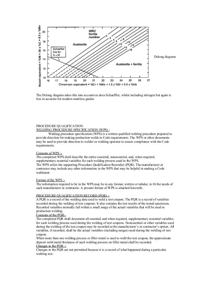 Duplex design guidelines image