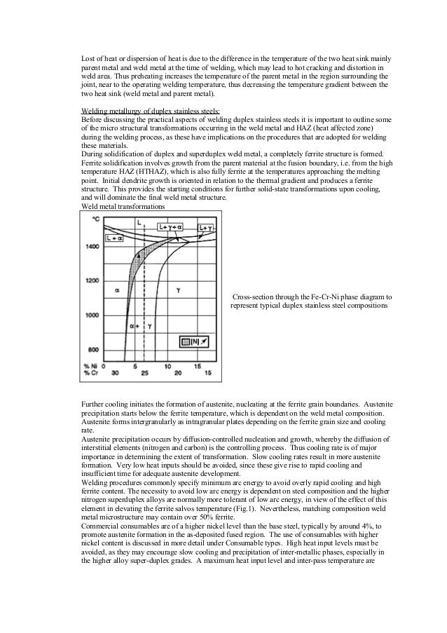 Building a duplex for investment image