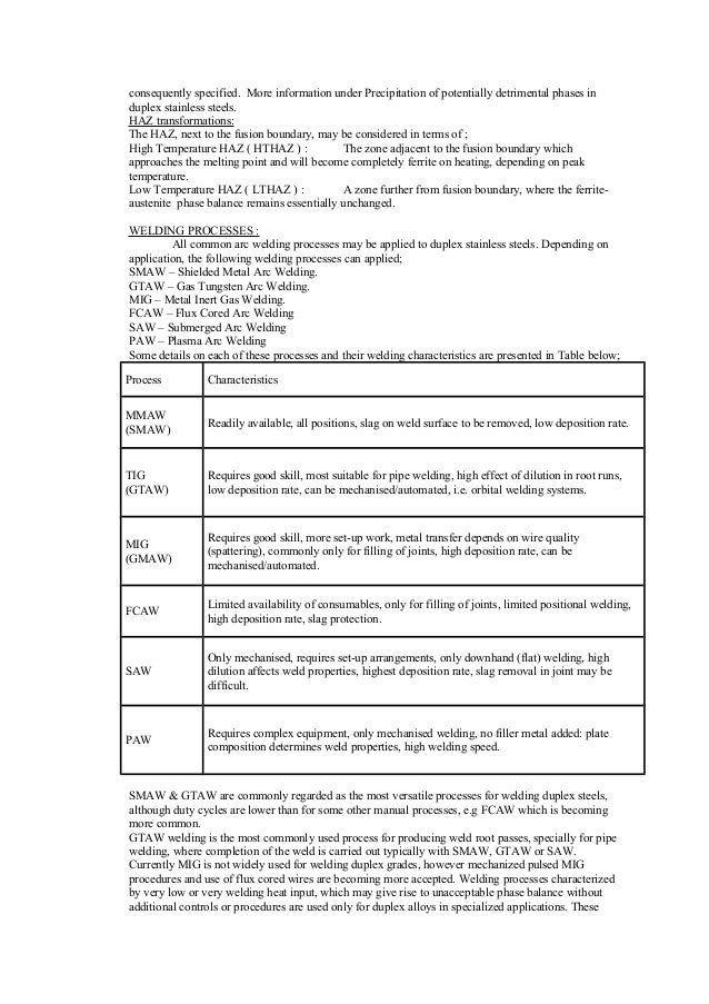 Modular duplex image