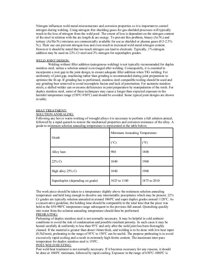 Duplex case study picture