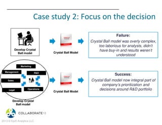 205420 crystal ball case studies | PDF