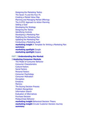 Designing the Marketing Tactics
The Seven Ts and the Four Ps
Creating a Market Value Map
Planning and Managing Market Offerings
The G-STIC Approach to Action Planning
Setting a Goal
Developing the Strategy
Designing the Tactics
Identifying Controls
Developing a Marketing Plan
Modifying the Marketing Plan
Updating the Marketing Plan
Conducting a Marketing Audit
marketing insight A Template for Writing a Marketing Plan
summary
marketing spotlight Google
marketing spotlight Zappos
PART 2 Understanding the Market
3 Analyzing Consumer Markets
The Model of Consumer Behavior
Consumer Characteristics
Cultural Factors
Social Factors
Personal Factors
Consumer Psychology
Consumer Motivation
Perception
Emotions
Memory
The Buying Decision Process
Problem Recognition
Information Search
Evaluation of Alternatives
Purchase Decision
Postpurchase Behavior
marketing insight Behavioral Decision Theory
marketing insight Circular Customer Decision Journey
summary
 