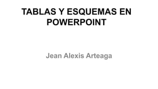TABLAS Y ESQUEMAS EN
POWERPOINT
Jean Alexis Arteaga
 