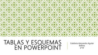 TABLAS Y ESQUEMAS
EN POWERPOINT
Estefanía Alessandra Aguilar
Balboa.
6°”A”
 