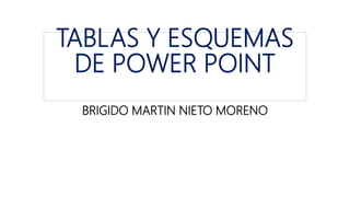 TABLAS Y ESQUEMAS
DE POWER POINT
BRIGIDO MARTIN NIETO MORENO
 