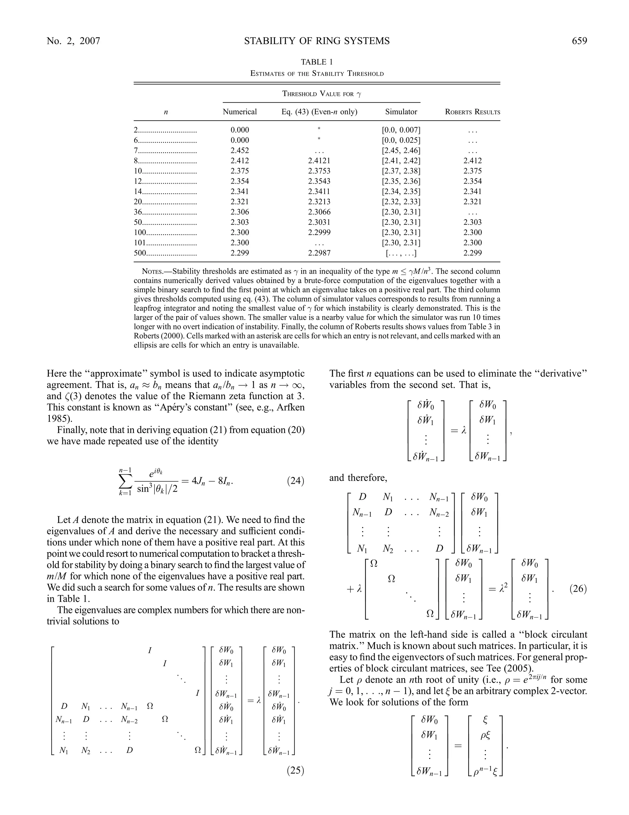 No. 2, 2007                                                             STABILITY OF RING SYSTEMS                                                                  659
                                                                                          TABLE 1
                                                                            Estimates of the Stability Threshold

                                                                                     Threshold Value for 

                                        n                        Numerical           Eq. (43) (Even-n only)        Simulator           Roberts Results
                                                                                                Ã
                          2.............................           0.000                                         [0.0, 0.007]                ...
                                                                                                Ã
                          6.............................           0.000                                         [0.0, 0.025]                ...
                          7.............................           2.452                        ...              [2.45, 2.46]                ...
                          8.............................           2.412                      2.4121             [2.41, 2.42]               2.412
                          10...........................            2.375                      2.3753             [2.37, 2.38]               2.375
                          12...........................            2.354                      2.3543             [2.35, 2.36]               2.354
                          14...........................            2.341                      2.3411             [2.34, 2.35]               2.341
                          20...........................            2.321                      2.3213             [2.32, 2.33]               2.321
                          36...........................            2.306                      2.3066             [2.30, 2.31]                ...
                          50...........................            2.303                      2.3031             [2.30, 2.31]               2.303
                          100.........................             2.300                      2.2999             [2.30, 2.31]               2.300
                          101.........................             2.300                        ...              [2.30, 2.31]               2.300
                          500.........................             2.299                      2.2987              [. . . , . . .]           2.299

                             Notes.—Stability thresholds are estimated as 
 in an inequality of the type m 
M /n3 . The second column
                          contains numerically derived values obtained by a brute-force computation of the eigenvalues together with a
                          simple binary search to ﬁnd the ﬁrst point at which an eigenvalue takes on a positive real part. The third column
                          gives thresholds computed using eq. (43). The column of simulator values corresponds to results from running a
                          leapfrog integrator and noting the smallest value of 
 for which instability is clearly demonstrated. This is the
                          larger of the pair of values shown. The smaller value is a nearby value for which the simulator was run 10 times
                          longer with no overt indication of instability. Finally, the column of Roberts results shows values from Table 3 in
                          Roberts (2000). Cells marked with an asterisk are cells for which an entry is not relevant, and cells marked with an
                          ellipsis are cells for which an entry is unavailable.


Here the ‘‘approximate’’ symbol is used to indicate asymptotic                                      The ﬁrst n equations can be used to eliminate the ‘‘derivative’’
agreement. That is, an % bn means that an /bn ! 1 as n ! 1,                                         variables from the second set. That is,
and (3) denotes the value of the Riemann zeta function at 3.                                                         2 ˙ 3          2        3
                                 ´
This constant is known as ‘‘Apery’s constant’’ (see, e.g., Arfken                                                        W0            W0
                                                                                                                      6 W 7         6 W 7
1985).                                                                                                                6 ˙1 7         6      1 7
  Finally, note that in deriving equation (21) from equation (20)                                                     6       7 ¼ k6 . 7;
                                                                                                                      6 . 7 . 5      6 . 7
we have made repeated use of the identity                                                                             4 .            4 . 5
                                                                                                                          ˙
                                                                                                                        WnÀ1          WnÀ1
                    X
                    nÀ1
                              e ik
                                        ¼ 4Jn À 8In :                                 ð24Þ          and therefore,
                    k¼1    sin3 jk j=2                                                                2                       32       3
                                                                                                           D     N1 : : : NnÀ1     W0
                                                                                                       6N                      76       7
                                                                                                       6 nÀ1 D : : : NnÀ2 76 W1 7
   Let A denote the matrix in equation (21). We need to ﬁnd the                                        6 .        .            76 . 7
                                                                                                                            . 76 . 7
eigenvalues of A and derive the necessary and sufﬁcient condi-                                         6 .        .         . 54 . 5
                                                                                                       4 .        .         .
tions under which none of them have a positive real part. At this
                                                                                                          N1 N2 : : :       D     WnÀ1
point we could resort to numerical computation to bracket a thresh-                                        2                32       3    2       3
old for stability by doing a binary search to ﬁnd the largest value of                                        
                 W0          W0
m/M for which none of the eigenvalues have a positive real part.                                           6       
        76 W 7       6 W 7
                                                                                                           6                76    1 7     6    1 7
We did such a search for some values of n. The results are shown                                        þ k6
                                                                                                           6         ..     7 6 . 7 ¼ k2 6 . 7 :
                                                                                                                            76 . 7        6 . 7                    ð26Þ
in Table 1.                                                                                                4            .   54 . 5        4 . 5
   The eigenvalues are complex numbers for which there are non-                                                           
    WnÀ1        WnÀ1
trivial solutions to
                                                                                                    The matrix on the left-hand side is called a ‘‘block circulant
2                                                          32           3     2           3         matrix.’’ Much is known about such matrices. In particular, it is
                                I                            W0       W0
6                                                        76 W 7    6 W 7                          easy to ﬁnd the eigenvectors of such matrices. For general prop-
6                                      I                 76     1 7 6    1 7
6                                             ..         76 . 7     6 . 7                           erties of block circulant matrices, see Tee (2005).
6                                                        76 . 7     6 . 7
6                                                  .     76 . 7     6 . 7                              Let  denote an nth root of unity (i.e.,  ¼ e 2ij=n for some
6                                                        76       7 6      7
6
6                                                      I 76 WnÀ1 7
                                                         76       7
                                                                    6 W 7
                                                                    6 nÀ1 7                         j ¼ 0, 1, : : :, n À 1), and let  be an arbitrary complex 2-vector.
6                                                        76 ˙ 7 ¼ k6 ˙ 7:                           We look for solutions of the form
6 D      N1   :::   NnÀ1        
                        76  W 0 7 6  W0 7
6                                                        76       7 6      7                                              2          3 2           3
6 NnÀ1                                                   76  W 7   6 W 7
6        D    :::   NnÀ2               
                 76 ˙ 1 7   6 ˙1 7                                                    W0              
6 .                                                      76 . 7     6 . 7
6 .       .
          .           .
                      .                       ..         76 . 7     6 . 7                                                 6 W 7 6  7
4 .       .           .                            .     54 . 5     4 . 5                                                 6      1 7      6        7
                                                                                                                          6 . 7 ¼ 6 . 7:
    N1   N2   :::    D                                 
         ˙
                                                                WnÀ1              ˙
                                                                                  WnÀ1                                   6 . 7 6 . 7
                                                                                                                          4 . 5 4 . 5
                                                                                      ð25Þ                                     WnÀ1           nÀ1 
 