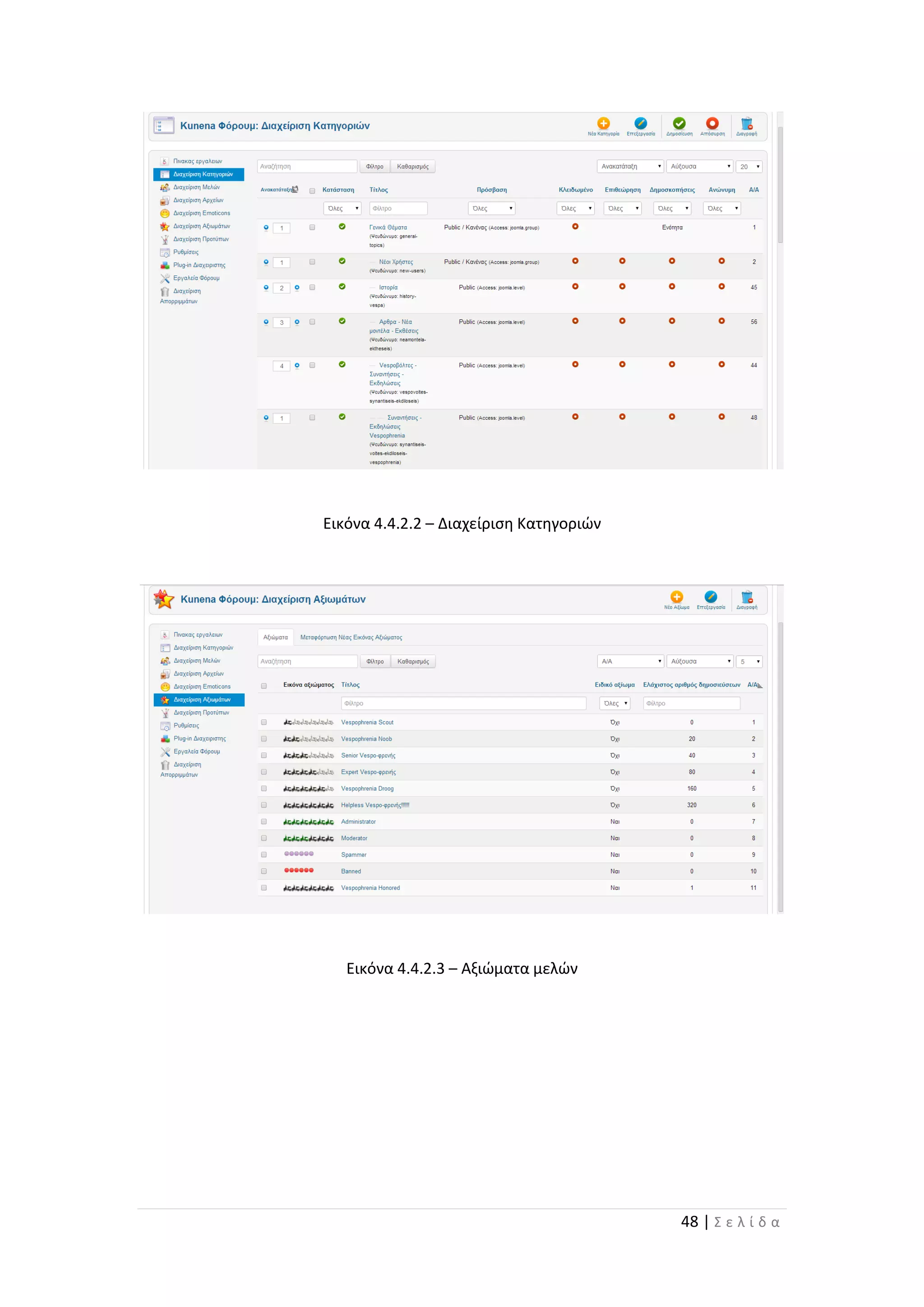 48 | Σ ε λ ί δ α
Εικόνα 4.4.2.2 – Διαχείριση Κατηγοριών
Εικόνα 4.4.2.3 – Αξιώματα μελών
 