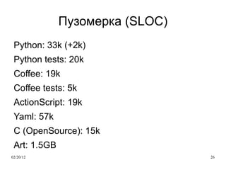 Соединения ZeroGW: output Пользователь ↔ компонент 