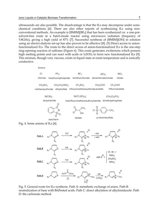 Applications Of Ionic Liquids In Science And Technology S Handy | PDF