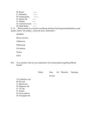 B) Brand                 ------
        C) Durability             ------
        D) Sound quality           -------
        E) Battery life        -----
        F) Display              -----
        G) Camera & music -----
        H) Multi Media          -----
Q 14      Which mobile do you prefer considering attributes like design,brand,durability,sound
quality, battery life, display, camera & music, multimedia ?
       a)NOKIA
       B)sony ericsson
       C)Motorola
       D)Samsung
       E)Vodafone
       F)spice
       G)LG


Q15    As a consumer what are your expectations from camera phone regarding different
       brands?


                                     Nokia          Sony      LG    Motorola     Samsung
                                                    Ericson
       A)   Celebrities icon
       B)   By mail
       C)   Brand store
       D)   Magazine ads
       E)   TV ads
       F)   Posters
       G)   From relatives
       H)   Newspaper ads
 
