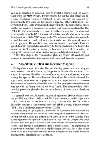 Distributed And Parallel Systems Cluster Grid Computing Z Johasz | PDF