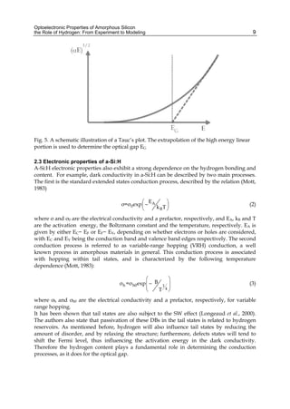 Optoelectronic Properties of Amorphous Silicon
the Role of Hydrogen: From Experiment to Modeling 9
Fig. 5. A schematic illustration of a Tauc’s plot. The extrapolation of the high energy linear
portion is used to determine the optical gap EG
2.3 Electronic properties of a-Si:H
A-Si:H electronic properties also exhibit a strong dependence on the hydrogen bonding and
content. For example, dark conductivity in a-Si:H can be described by two main processes.
The first is the standard extended states conduction process, described by the relation (Mott,
1983)
A
0
B
E
σ=σ exp
k T
⎛ ⎞
−
⎜ ⎟
⎝ ⎠
(2)
where σ and σ0 are the electrical conductivity and a prefactor, respectively, and EA, kB and T
are the activation energy, the Boltzmann constant and the temperature, respectively. EA is
given by either EC− EF or EF− EV, depending on whether electrons or holes are considered,
with EC and EV being the conduction band and valence band edges respectively. The second
conduction process is referred to as variable-range hopping (VRH) conduction, a well
known process in amorphous materials in general. This conduction process is associated
with hopping within tail states, and is characterized by the following temperature
dependence (Mott, 1983):
h h0 1
4
B
σ =σ exp
T
⎛ ⎞
−
⎜ ⎟
⎜ ⎟
⎝ ⎠
(3)
where σh and σh0 are the electrical conductivity and a prefactor, respectively, for variable
range hopping.
It has been shown that tail states are also subject to the SW effect (Longeaud et al., 2000).
The authors also state that passivation of these DBs in the tail states is related to hydrogen
reservoirs. As mentioned before, hydrogen will also influence tail states by reducing the
amount of disorder, and by relaxing the structure; furthermore, defects states will tend to
shift the Fermi level, thus influencing the activation energy in the dark conductivity.
Therefore the hydrogen content plays a fundamental role in determining the conduction
processes, as it does for the optical gap.
 