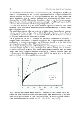 Optoelectronics - Materials and Techniques
18
The stretched exponential behaviour has also been investigated, among others, by Morigaki
 Hikita (2007) and Morigaki et al. (2008) for light-induced defects. Morigaki considers three
possible annealing mechanisms, i.e., hydrogen dissociation from two closely located Si-H
bonds, dissociation from a hydrogen molecule, and reconstruction of silicon network
(Zukotynski et al., 2002). Although the dissociation values for the first two processes are
higher than the activation energy of thermal annealing (~1 eV), Morigaki argues that the
values are still reasonable for activation energies higher than 1 eV.
It is not clear, however, why the same stretched exponential behaviour and similar
saturation values are observed for tritiated samples, unexposed to light, or for high energy
electron bombardment.
The stretched exponential behaviour observed for tritiated amorphous silicon is consistent
with the reported values for light induced defects. The major difference between the defect
re-equilibration dynamics in a-Si:H:T vs. illuminated a-Si:H is that in the former case there is
no assistance from external excitation due to photons.
Yet, it appears that the a-Si:H:T structure still adjusts to the increase in the density of
dangling bonds. As previously mentioned, this indicates that a common process, related to a
combination of network reconstruction and H-diffusion, should be at the basis of the
annealing phase, regardless of the DB formation mechanism.
The hydrogen bonding structure and the hydrogen diffusion process are linked by the
activation energies required to bring a hydrogen atom into the mobility band, as indicated,
for instance, in (Powell  Deane, 1996). As the above mentioned authors point out in their
“defect pool” model, hydrogen transitions involve silicon DB defects, the defect energy and
the Fermi energy. The hydrogen density of states (HDOS) is a crucial factor in this model,
and is at the basis of the defect equilibration dynamics.
N0 = 5.6x10
16
cm
-3
Nsat= 6.9x10
17
cm
-3
t = 1x10
6
sec
α = 0.76
Fig. 9. Dangling bond rate of creation for a-Si:H:T measured by ESR (Kosteski, 2003). The
dashed line is the theoretical prediction for one dangling bond per tritium decay. The solid
line is a stretched exponential fit to the experimental data. The parameters in the inset refer
to the stretched exponential formula: ( ) ( )α
d 0 sat 0
N = N + N - N × 1- exp -t τ
⎡ ⎤
⎢ ⎥
⎣ ⎦
.
 