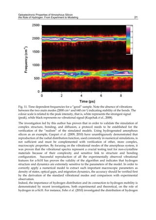 Optoelectronic Properties of Amorphous Silicon
the Role of Hydrogen: From Experiment to Modeling 21
Fig. 11. Time dependent frequencies for a “good” sample. Note the absence of vibrations
between the two main modes (2000 cm-1 and 640 cm-1) indicating stability of the bonds. The
colour scale is related to the peak intensity, that is, white represents the strongest signal
(peak), while black represents no vibrational signal (Kupchak et al., 2008).
The investigation led by this author has proven that in order to validate the simulation of
complex structure, bonding, and diffusion, a protocol needs to be established for the
verification of the “realism” of the simulated models. Using hydrogenated amorphous
silicon as an example, Gaspari et al. (2009, 2010) have unambiguously demonstrated that
reproduction of the radial distribution function, used commonly in numerical simulations, is
not sufficient and must be complemented with verification of other, more complex,
macroscopic properties. By focusing on the vibrational modes of the amorphous system, it
was proven that the vibrational spectra represent a crucial testing tool for non-crystalline
materials because of their complexity and sensitive link to structure and bonding
configuration. Successful reproduction of all the experimentally observed vibrational
features for a-Si:H has proven the validity of the algorithm and indicates that hydrogen
structure and dynamics are extremely sensitive to the parameters of the model. In order to
correctly apply a numerical model to extract such important macroscopic parameters as
density of states, optical gaps, and migration dynamics, the accuracy should be verified first
by the derivation of the standard vibrational modes and comparison with experimental
observation.
Indeed, the importance of hydrogen distribution and its connection to hydrogen mobility is
demonstrated by recent investigations, both experimental and theoretical, on the role of
hydrogen in a-Si:H. For instance, Fehr et al. (2010) investigated the distribution of hydrogen
 