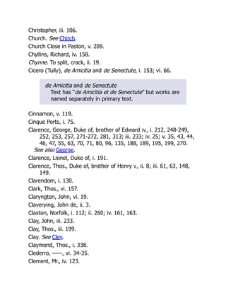 Christopher, iii. 106.
Church. See Chirch.
Church Close in Paston, v. 209.
Chyllins, Richard, iv. 158.
Chynne. To split, crack, ii. 19.
Cicero (Tully), de Amicitia and de Senectute, i. 153; vi. 66.
de Amicitia and de Senectute
Text has “de Amicitia et de Senectute” but works are
named separately in primary text.
Cinnamon, v. 119.
Cinque Ports, i. 75.
Clarence, George, Duke of, brother of Edward IV., i. 212, 248-249,
252, 253, 257, 271-272, 281, 313; iii. 233; iv. 25; v. 35, 43, 44,
46, 47, 55, 63, 70, 71, 80, 96, 135, 188, 189, 195, 199, 270.
See also George.
Clarence, Lionel, Duke of, i. 191.
Clarence, Thos., Duke of, brother of Henry V., ii. 8; iii. 61, 63, 148,
149.
Clarendom, i. 130.
Clark, Thos., vi. 157.
Claryngton, John, vi. 19.
Claverying, John de, ii. 3.
Claxton, Norfolk, i. 112; ii. 260; iv. 161, 163.
Clay, John, iii. 233.
Clay, Thos., iii. 199.
Clay. See Cley.
Claymond, Thos., i. 338.
Clederro, ——, vi. 34-35.
Clement, Mr., iv. 123.
 