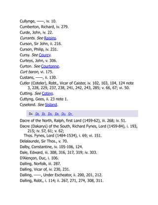 Cullynge, ——, iv. 10.
Cumberton, Richard, iv. 279.
Curde, John, iv. 22.
Currants. See Raisins.
Curson, Sir John, ii. 216.
Curson, Philip, iv. 231.
Cursy. See Courcy.
Curteys, John, v. 306.
Curton. See Courtonne.
Curt baron, vi. 175.
Custans, ——, ii. 130.
Cutler (Coteler), Robt., Vicar of Caister, iv. 102, 103, 104, 124 note
3, 228, 229, 237, 238, 241, 242, 243, 285; v. 66, 67; vi. 50.
Cutting. See Coting.
Cuttyng, Gees, ii. 23 note 1.
Cyselond. See Sisland.
Da De Di Do Dr Du Dy
Dacre of the North, Ralph, first Lord (1459-62), iii. 268; iv. 51.
Dacre (Dakarys) of the South, Richard Fynes, Lord (1459-84), i. 193,
215; iv. 57, 61; v. 62;
Thos. Fynes, Lord (1484-1534), i. 69; vi. 151.
Delalaunde, Sir Thos., v. 70.
Dalby, Constantine, iv. 105-106, 124.
Dale, Edward, iii. 308, 316, 317, 319; iv. 303.
D’Alençon, Duc, i. 106.
Dalling, Norfolk, iii. 287.
Dalling, Vicar of, iv. 230, 231.
Dalling, ——, Under Escheator, ii. 200, 201, 212.
Dalling, Robt., i. 114; ii. 267, 271, 274, 308, 311.
 