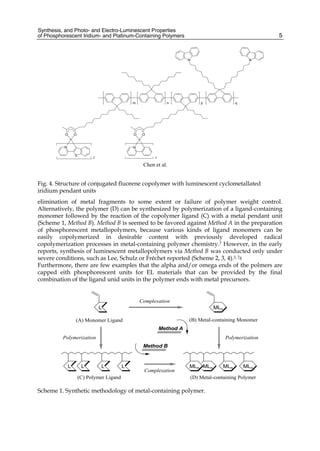 Synthesis, and Photo- and Electro-Luminescent Properties
of Phosphorescent Iridium- and Platinum-Containing Polymers 5
m n p q
N N
O
Ir
O O
Ir
O
N
N
S
2 2
Chen et al.
Fig. 4. Structure of conjugated fluorene copolymer with luminescent cyclometallated
iridium pendant units
elimination of metal fragments to some extent or failure of polymer weight control.
Alternatively, the polymer (D) can be synthesized by polymerization of a ligand-containing
monomer followed by the reaction of the copolymer ligand (C) with a metal pendant unit
(Scheme 1, Method B). Method B is seemed to be favored against Method A in the preparation
of phosphorescent metallopolymers, because various kinds of ligand monomers can be
easily copolymerized in desirable content with previously developed radical
copolymerization processes in metal-containing polymer chemistry.7 However, in the early
reports, synthesis of luminescent metallopolymers via Method B was conducted only under
severe conditions, such as Lee, Schulz or Fréchet reported (Scheme 2, 3, 4).3, 7g
Furthermore, there are few examples that the alpha and/or omega ends of the polmers are
capped eith phosphorescent units for EL materials that can be provided by the final
combination of the ligand unid units in the polymer ends with metal precursors.
Polymerization
Polymerization
Complexation
Complexation
(C) Polymer Ligand
(A) Monomer Ligand (B) Metal-containing Monomer
(D) Metal-containing Polymer
Method A
Method B
L MLn
L MLn
L L L MLn
MLn
MLn
Scheme 1. Synthetic methodology of metal-containing polymer.
 