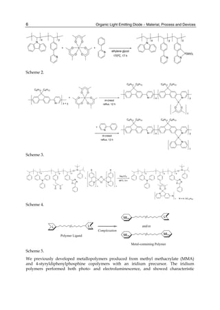Organic Light Emitting Diode – Material, Process and Devices
6
N
N N
Ir(ppy)2
x y z
ethylene glycol
170o
C, 17 h
N
N
x y
+ +
N
Ir
O
O
O
O
O
O
Scheme 2.
N N
C6H13
C6H13 C6H13
C6H13
Ir
N
2
x y
N N
C6H13
C6H13 C6H13
C6H13
Ir
2
x y
O O
N
C6H13
C6H13
x + y
Ir
O
O
O
O
O
O
+
m-cresol
reflux, 12 h
m-cresol
reflux, 12 h
N
+
Scheme 3.
O
N
O
Ir
O
N
O
N
N
N
R
R = H, OC12H25
2
x y z
O
N
O O
N
O
N
N
x y z
N N
Ir Ir
Cl
Cl
R R
2 2
+
85o
C, 5 h
Na2CO3
Scheme 4.
L
L
L
MLn
MLn
MLn
Complexation
Polymer Ligand
Metal-containing Polymer
and/or
Scheme 5.
We previously developed metallopolymers produced from methyl methacrylate (MMA)
and 4-styryldiphenylphosphine copolymers with an iridium precursor. The iridium
polymers performed both photo- and electroluminescence, and showed characteristic
 