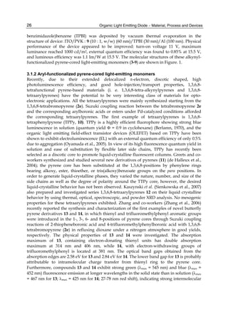 Organic Light Emitting Diode – Material, Process and Devices
26
benzimidazole)benzene (TPBI) was deposited by vacuum thermal evaporation in the
structure of device: ITO/PVK : 9 (10 : 1, w/w) (60 nm)/TPBI (30 nm)/Al (100 nm). Physical
performance of the device appeared to be improved: turn-on voltage 11 V, maximum
luminance reached 1000 cd/m2, external quantum efficiency was found to 0.85% at 15.5 V,
and luminous efficiency was 1.1 lm/W at 15.5 V. The molecular structures of these alkynyl-
functionalized pyrene-cored light-emitting monomers (3-9) are shown in Figure. 1.
3.1.2 Aryl-functionalized pyrene-cored light-emitting monomers
Recently, due to their extended delocalized -electron, discotic shaped, high
photoluminescence efficiency, and good hole-injection/transport properties, 1,3,6,8-
tetrafunctional pyrene-based materials (i. e. 1,3,6,8-tetra-alkynylpyrenes and 1,3,6,8-
tetraarylpyrenes) have the potential to be very interesting class of materials for opto-
electronic applications. All the tetraarylpyrenes were mainly synthesized starting from the
1,3,6,8-tetrabromopyrene (2e). Suzuki coupling reaction between the tetrabromopyrene 2e
and the corresponding arylboronic acids or esters under Pd-catalyzed conditions afforded
the corresponding tetraarylpyrenes. The first example of tetraarylpyrenes is 1,3,6,8-
tetraphenylpyrene (TPPy, 10). TPPy is a highly efficient fluorophore showing strong blue
luminescence in solution (quantum yield  = 0.9 in cyclohexane) (Berlamn, 1970), and the
organic light emitting field-effect transistor devices (OLEFET) based on TPPy have been
shown to exhibit electroluminescence (EL) with an external quantum efficiency of only 0.5%
due to aggregation (Oyamada et al., 2005). In view of its high fluorescence quantum yield in
solution and ease of substitution by flexible later side chains, TPPy has recently been
selected as a discotic core to promote liquid-crystalline fluorescent columns. Greets and co-
workers synthesized and studied several new derivatives of pyrenes (11) (de Halleux et al.,
2004); the pyrene core has been substituted at the 1,3,6,8-positions by phenylene rings
bearing alkoxy, ester, thioether, or tris(alkoxy)benzoate groups on the para positions. In
order to generate liquid-crystalline phases, they varied the nature, number, and size of the
side chains as well as the degree of polarity around the TTPy core, however, the desired
liquid-crystalline behavior has not been observed. Kaszynski et al. (Sienkowska et al., 2007)
also prepared and investigated series 1,3,6,8-tetraarylpyrenes 12 on their liquid crystalline
behavior by using thermal, optical, spectroscopic, and powder XRD analysis. No mesogenic
properties for these tetraarylpyrenes exhibited. Zhang and co-workers (Zhang et al., 2006)
recently reported the synthesis and characterization of the first examples of novel butterfly
pyrene derivatives 13 and 14, in which thienyl and trifluoromethylphenyl aromatic groups
were introduced in the 1-, 3-, 6- and 8-positions of pyrene cores through Suzuki coupling
reactions of 2-thiopheneboronic acid and 4-trifluoromethylphenylboronic acid with 1,3,6,8-
tetrabromopyrene (2e) in refluxing dioxane under a nitrogen atmosphere in good yields,
respectively. The physical properties of 13 and 14 were investigated. The absorption
maximum of 13, containing electron-donating thienyl units has double absorption
maximum at 314 nm and 406 nm, while 14, with electron-withdrawing groups of
trifluoromethylphenyl is located at 381 nm. The optical band gaps obtained from the
absorption edges are 2.58 eV for 13 and 2.84 eV for 14. The lower band gap for 13 is probably
attributable to intramolecular charge transfer from thienyl ring to the pyrene core.
Furthermore, compounds 13 and 14 exhibit strong green (max = 545 nm) and blue (max =
452 nm) fluorescence emission at longer wavelengths in the solid state than in solution (max
= 467 nm for 13; max = 425 nm for 14; 27-78 nm red shift), indicating strong intermolecular
 