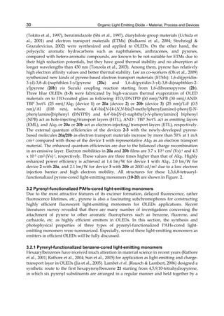 Organic Light Emitting Diode – Material, Process and Devices
30
(Tokito et al., 1997), benzimidazole (Shi et al., 1997), diarylsilole group materials (Uchida et
al., 2001) and electron transport materials (ETMs) (Kulkarni et al., 2004; Strohriegl 
Grazulevicius, 2002) were synthesized and applied to OLEDs. On the other hand, the
polycyclic aromatic hydrocarbons such as naphthalenes, anthracenes, and pyrenes,
compared with hetero-aromatic compounds, are known to be not suitable for ETMs due to
their high reduction potentials, but they have good thermal stability and no absorption at
longer wavelengths than 430 nm (Tonzola et al., 2003). Among them, pyrene has relatively
high electron affinity values and better thermal stability. Lee an co-workers (Oh et al., 2009)
synthesized new kinds of pyrene-based electron transport materials (ETMs): 1,6-di(pyridin-
3-yl)-3,8-di-(naphthlen-1-yl)pyrene (20a) and 1,6-di(pyridin-3-yl)-3,8-di(naphthlen-2-
yl)pyrene (20b) via Suzuki coupling reaction starting from 1,6-dibromopyrene (2b).
Three blue OLEDs (1-3) were fabricated by high-vacuum thermal evaporation of OLED
materials on to ITO-coated glass as following: ITO/DNTPD (60 nm)/NPB (30 nm)/AND:
TBP 3wt% (25 nm)/Alq3 (device 1) or 20a (device 2) or 20b (device 3) (25 nm)/LiF (0.5
nm)/Al (100 nm), where 4,4’-bis[N-[4-{N,N-bis(3-methylphenyl)amino}-phenyl]-N-
phenylamino]biphenyl (DNTPD) and 4,4’-bis[N-(1-naphthyl)-N-phenylamino] biphenyl
(NPB) act as hole-injecting/transport layers (HTL), AND : TBP 3wt% act as emitting layers
(EML), and Alq3 or 20a or 20b act as electron-injecting/transport layers (ETL), respectively.
The external quantum efficiencies of the devices 2-3 with the newly-developed pyrene-
based molecules 20a/20b as electron transport materials increase by more than 50% at 1 mA
cm-2 compared with those of the device 1 with representative Alq3 as an electron transport
material. The enhanced quantum efficiencies are due to the balanced charge recombination
in an emissive layer. Electron mobilities in 20a and 20b films are 3.7 x 10-5 cm2 (Vs)-1 and 4.3
x 10-5 cm2 (Vs)-1, respectively. These values are three times higher than that of Alq3. Highly
enhanced power efficiency is achieved at 1.4 lm/W for device 1 with Alq3, 2.0 lm/W for
device 2 with 20a, and 2.1 lm/W for device 3 with 20b at 2000 cd/m2 due to a low electron
injection barrier and high electron mobility. All structures for these 1,3,6,8-tetraaryl-
functionalized pyrene-cored light-emitting monomers (10-20) are shown in Figure. 2.
3.2 Pyrenyl-functionalized PAHs-cored light-emitting monomers
Due to the most attractive features of its excimer formation, delayed fluorescence, rather
fluorescence lifetimes, etc., pyrene is also a fascinating subchromophores for constructing
highly efficient fluorescent light-emitting monomers for OLEDs applications. Recent
literatures survey revealed that there are many number of investigations concerning the
attachment of pyrene to other aromatic fluorophores such as benzene, fluorene, and
carbazole, etc. as highly efficient emitters in OLEDs. In this section, the synthesis and
photophysical properties of three types of pyrenyl-functionalized PAHs-cored light-
emitting monomers were summarized. Especially, several these light-emitting monomers as
emitters in efficient OLEDs will be fully discussed.
3.2.1 Pyrenyl-functionalized benzene-cored light-emitting monomers
Hexaarylbenzenes have received much attention in material science in recent years (Rathore
et al., 2001; Rathore et al., 2004; Sun et al., 2005) for application as light emitting and charge-
transport layer in OLEDs (Jia et al., 2005). Lambet et al. (Rausch  Lambert, 2006) designed a
synthetic route to the first hexapyrenylbenzene 21 starting from 4,5,9,10-tetrahydropyrene,
in which six pyrenyl substituents are arranged in a regular manner and held together by a
 