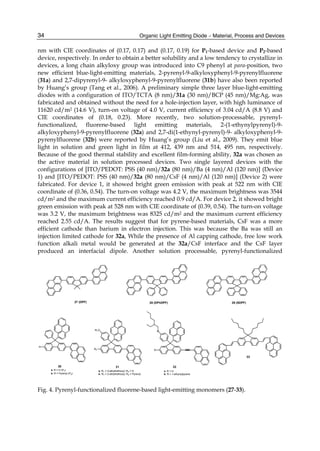 Organic Light Emitting Diode – Material, Process and Devices
34
nm with CIE coordinates of (0.17, 0.17) and (0.17, 0.19) for P1-based device and P2-based
device, respectively. In order to obtain a better solubility and a low tendency to crystallize in
devices, a long chain alkyloxy group was introduced into C9 phenyl at para-position, two
new efficient blue-light-emitting materials, 2-pyrenyl-9-alkyloxyphenyl-9-pyrenylfluorene
(31a) and 2,7-dipyrenyl-9- alkyloxyphenyl-9-pyrenylfluorene (31b) have also been reported
by Huang’s group (Tang et al., 2006). A preliminary simple three layer blue-light-emitting
diodes with a configuration of ITO/TCTA (8 nm)/31a (30 nm)/BCP (45 nm)/Mg:Ag, was
fabricated and obtained without the need for a hole-injection layer, with high luminance of
11620 cd/m2 (14.6 V), turn-on voltage of 4.0 V, current efficiency of 3.04 cd/A (8.8 V) and
CIE coordinates of (0.18, 0.23). More recently, two solution-processable, pyrenyl-
functionalized, fluorene-based light emitting materials, 2-(1-ethynylpyrenyl)-9-
alkyloxyphenyl-9-pyrenylfluorene (32a) and 2,7-di(1-ethynyl-pyrenyl)-9- alkyloxyphenyl-9-
pyrenylfluorene (32b) were reported by Huang’s group (Liu et al., 2009). They emit blue
light in solution and green light in film at 412, 439 nm and 514, 495 nm, respectively.
Because of the good thermal stability and excellent film-forming ability, 32a was chosen as
the active material in solution processed devices. Two single layered devices with the
configurations of [ITO/PEDOT: PSS (40 nm)/32a (80 nm)/Ba (4 nm)/Al (120 nm)] (Device
1) and [ITO/PEDOT: PSS (40 nm)/32a (80 nm)/CsF (4 nm)/Al (120 nm)] (Device 2) were
fabricated. For device 1, it showed bright green emission with peak at 522 nm with CIE
coordinate of (0.36, 0.54). The turn-on voltage was 4.2 V, the maximum brightness was 3544
cd/m2 and the maximum current efficiency reached 0.9 cd/A. For device 2, it showed bright
green emission with peak at 528 nm with CIE coordinate of (0.39, 0.54). The turn-on voltage
was 3.2 V, the maximum brightness was 8325 cd/m2 and the maximum current efficiency
reached 2.55 cd/A. The results suggest that for pyrene-based materials, CsF was a more
efficient cathode than barium in electron injection. This was because the Ba was still an
injection limited cathode for 32a, While the presence of Al capping cathode, free low work
function alkali metal would be generated at the 32a/CsF interface and the CsF layer
produced an interfacial dipole. Another solution processable, pyrenyl-functionalized
28 (DPhDPF) 29 (SDPF)
a: R = H (P1)
b: R = Pyrenyl (P2)
R
30
a: R1 = 2-ethylhethoxyl; R2 = H.
b: R1 = 2-ethylhethoxyl; R2 = Pyrenyl.
R2
R1O
31
a: R = H
b: R = 1-ethynylpyrene
R
O
32
33
27 (DPF)
Fig. 4. Pyrenyl-functionalized fluorene-based light-emitting monomers (27-33).
 