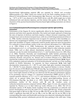 Synthesis and Photophysical Properties of Pyrene-Based Multiply Conjugated
Shaped Light-Emitting Architectures: Toward Efficient Organic-Light-Emitting Diodes 35
fluorene-based light-emitting material (33) was reported by Adachi and co-worker
(Mikroyannidis et al., 2006), which was carried out by the Heck coupling reaction of 9,9-
dihexyl-2,7-divinylfluorene with 1-bromopyrene (2a). However, very poor EL efficiency of
EL ~ 10-5% at 30 V was observed in the OLED device with 33, which might due to both
unbalanced hole and electron injection, and the interior film quality of the 33 layer. The
structures of the pyrenyl-functionalised fluorene-based light-emitting monomers are shown
in Figure 4.
3.2.3 Carbazole/arylamine/fluorene/pyrene-composed hybrids light-emitting
monomers
Performance of the Organic EL device significantly affects by the charge balance between
electrons and holes from opposite electrodes. One useful and simple approach of balancing
the rates of injection of electrons and holes employs a bilayer structure comprising a hole-
transport layer and an electron-transport layer, with one or both being luminescent (Chen et
al., 1998). Another extremely important issue of organic EL materials is their durability (i.e.
thermal and morphological stability). It is well demonstrated that the thermal stability or
glass-state durability of organic compounds could be greatly improved upon incorporation
of a carbazole or fused aromatic moiety in the core structure (Kuwabara et al., 1994; Koene
et al., 1998; O’Brien et al., 1998). Furthermore, the carbazole moiety can be easily
functionalized at its 3-, 6-, or 9-positions and covalently linked to other molecular moieties
(Joule, 1984), such as alkyl, phenyl, diarylamine, pyrenyl, etc. Similarly, the fluorene
molecule can also be easily functionalized at its 2-, 7-, and 9-positions (Lee et al., 2001; Zhao
et al., 2006). Therefore, thermally and morphologically stable hybrids possessing dual
functions, high light emitting and hole transporting, should be available by composing the
carbazole, fluorene, and pyrene, etc. Thomas and co-workers (Thomas et al., 2000) firstly
reported the synthesis of the carbazole/arylamine/pyrene-composed hybrids (34-36, Figure.
5) by palladium-catalyzed amination of 3,6-di-bromocarbazole, and the use of the resulting
hybrids in OLEDs fabrication. As expected, for these compounds 34-36, both high
decomposition temperatures (Td > 450 °C) and rather high glass transition temperatures
(Tg = 180-184 °C) were obtained, which may offer improved lifetime in devices. Double-
layer EL devices of ITO/34 (40 nm)/TPBI (40 nm)/Mg: Ag were fabricated using compound
34 as the hole-transport layer as well as the emitting layer and TPBI as the electron-transport
layer. Green light emission at 530 nm was observed and the physical performance appears
to be promising: turn-on voltage 5 V, maximum luminescence (38000 cd/m2) at 13.5 V,
external quantum efficiency of 1.5 % at 5 V, and luminous efficiency of 2.5 lm/W at 5V,
which are in general better than those of typical green-light-emitting devices of
ITO/diamine/Alq3/Mg: Ag (Kido et al., 1997). Similar results were also obtained in
preliminary studies of the devices with 35 and 36. Another series of
carbazole/arylamine/pyrene-composed hybrids (37a-c, Figure 5) were also prepared and
reported by Thomas et al. in their follow-up works (Thomas et al., 2001). The UV-vis
absorption spectra of 37 display bands resulting from the combination of carbazole and
pyrene chromophores and cover the entire UV-vis region (250-450 nm). All the compounds
emit green light at 548 nm for 37a, 515 nm for 37b, and 537 nm for 37c in CH2Cl2 solution,
while a significant blue-shift (25 nm for 37a, 6 nm for 37b, and 26 nm for 37c) in the
corresponding film states and bandwidth narrowing were observed, indicating the sterically
demanding bulky pyrenyl substituents prevent the close packing in the solid state. Using
 