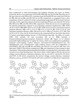 Organic Light Emitting Diode – Material, Process and Devices
36
these compounds as both hole-transport and emitting materials, two types of double-
layered EL devices were fabricated: (I) ITO/37/TPBI/Mg: Ag; (II) ITO/37/Alq3/Mg: Ag. In
the type I devices with TPBI as ETL, emissions from the hybrids 37 were observed at 516 nm
for 37a, 500 nm for 37b, and 500, 526 nm for 37c, respectively, as suggested from a close
resemblance of the EL and the PL of the corresponding compounds 37. In the type II devices
with Alq3 as ETL, again the emission from the compounds 37 layer was found at 516 nm fro
37a, 500 nm for 37b, and 502, 528 for 37c, respectively. While the devices are not optimized,
the physical performance appears to be promising: maximum luminescence (37a, 41973
cd/m2 at 14.0 V; 37b, 48853 cd/m2 at 13.5 V; 37c, 33783 cd/m2 at 14.5 V), maximum external
quantum efficiency (37a, 1.66 % at 6.0 V; 37b, 2.19 % at 4.0 V; 37c, 1.74% at 4.0 V), and
maximum luminous efficiency (37a, 3.88 lm/W at 4.0 V; 37b, 4.77 lm/W at 3.5 V; 37c, 5.68
lm/W at 3.0 V). Thus, the EL devices based on the compounds 37 are also better than those
of typical green-light-emitting devices of ITO/diamine/Alq3/Mg: Ag (Kido  Lizumi,
1997). Very recently, Pu and co-workers (Pu et al., 2008) reported a
fluorene/arylamine/pyrene-composed fluorescent hybrid (38, Figure 5) as solution
processable light-emitting dye in organic EL device, which was synthesized by palladium-
catalysed cross-coupling reaction between 2-(2’-bromo-9’,9’-diethylfluoren-7’-yl)- 9,9-
diethylfluorene and 1-aminopyrene. Light emitting devices with the configuration of
ITO/PEDOT: PSS (40 nm)/38 (50 nm)/BAlq (50 nm)/LiF (0.5 nm)/Al (100 nm) were
fabricated. PEDOT: PSS and the emitting layer (38) were deposited by spin-coating in open
atmosphere. BAlq (4-phenylphenolato)aluminium(III)) was deposited by evaporation under
vacuum act as a hole blocking layer. The device emits a yellow light at 572 nm, the turn-on
voltage, current efficiency, luminance efficiency, and ext are 6.07 V, 1.42 lm/W, 2.75 cd/A,
and 0.93% at 100 cd/m2, respectively; the turn-on voltage, current efficiency, luminance
efficiency, and ext are 8.65 V, 0.75 lm/W, 2.07 cd/A, and 0.71% at 1000 cd/m2, respectively.
N
N N
34
N
N N
35
Me
Me
N
N N
36
MeO
MeO
a: R = Et
b: R = PhCN
c: R = 9,9-diethyl-2-fluorenyl
N
N N
37
R
38
N
39
N N
Fig. 5. Carbazole/arylamine/fluorene/pyrene-composed hybrids light-emitting monomers
(34-39).
 