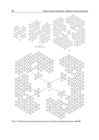 Organic Light Emitting Diode – Material, Process and Devices
38
40
41
a: R = H; b: R = C14.10
R
R
R
R
R
R
R
R
R
R
R
R
R
R
R
R
42
43
Fig. 6. Polyphenylene-functionalized pyrene-cored light emitting dendrimers (40-43).
 