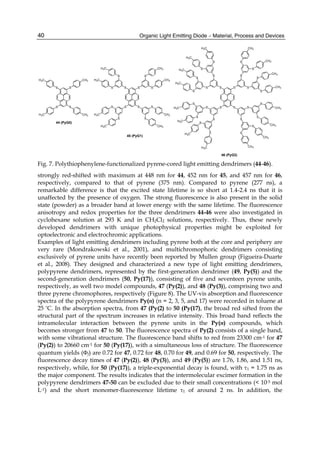 Organic Light Emitting Diode – Material, Process and Devices
40
44 (PyG0)
S S
S
S
H3C CH3
CH3
H3C
45 (PyG1)
S S
S
S
S
S S
S
S
S
S
S
H3C
H3C CH3
CH3
CH3
CH3
H3C
H3C
46 (PyG2)
S S
S
S
S
S S
S
S
S
S
S
S
S S
S
S
S
S
S
S
S
S
S
S
S
S
S
H3C
H3C
H3C
H3C
H3C
H3C
H3C
H3C CH3
CH3
CH3
CH3
CH3
CH3
CH3
CH3
Fig. 7. Polythiophenylene-functionalized pyrene-cored light emitting dendrimers (44-46).
strongly red-shifted with maximum at 448 nm for 44, 452 nm for 45, and 457 nm for 46,
respectively, compared to that of pyrene (375 nm). Compared to pyrene (277 ns), a
remarkable difference is that the excited state lifetime is so short at 1.4-2.4 ns that it is
unaffected by the presence of oxygen. The strong fluorescence is also present in the solid
state (powder) as a broader band at lower energy with the same lifetime. The fluorescence
anisotropy and redox properties for the three dendrimers 44-46 were also investigated in
cyclohexane solution at 293 K and in CH2Cl2 solutions, respectively. Thus, these newly
developed dendrimers with unique photophysical properties might be exploited for
optoelectronic and electrochromic applications.
Examples of light emitting dendrimers including pyrene both at the core and periphery are
very rare (Mondrakowski et al., 2001), and multichromophoric dendrimers consisting
exclusively of pyrene units have recently been reported by Mullen group (Figueira-Duarte
et al., 2008). They designed and characterized a new type of light emitting dendrimers,
polypyrene dendrimers, represented by the first-generation dendrimer (49, Py(5)) and the
second-generation dendrimers (50, Py(17)), consisting of five and seventeen pyrene units,
respectively, as well two model compounds, 47 (Py(2)), and 48 (Py(3)), comprising two and
three pyrene chromophores, respectively (Figure 8). The UV-vis absorption and fluorescence
spectra of the polypyrene dendrimers Py(n) (n = 2, 3, 5, and 17) were recorded in toluene at
25 °C. In the absorption spectra, from 47 (Py(2) to 50 (Py(17), the broad red sifted from the
structural part of the spectrum increases in relative intensity. This broad band reflects the
intramolecular interaction between the pyrene units in the Py(n) compounds, which
becomes stronger from 47 to 50. The fluorescence spectra of Py(2) consists of a single band,
with some vibrational structure. The fluorescence band shifts to red from 23300 cm-1 for 47
(Py(2)) to 20660 cm-1 for 50 (Py(17)), with a simultaneous loss of structure. The fluorescence
quantum yields (f) are 0.72 for 47, 0.72 for 48, 0.70 for 49, and 0.69 for 50, respectively. The
fluorescence decay times of 47 (Py(2)), 48 (Py(3)), and 49 (Py(5)) are 1.76, 1.86, and 1.51 ns,
respectively, while, for 50 (Py(17)), a triple-exponential decay is found, with 1 = 1.75 ns as
the major component. The results indicates that the intermolecular excimer formation in the
polypyrene dendrimers 47-50 can be excluded due to their small concentrations (< 10-5 mol
L-1) and the short monomer-fluorescence lifetime 1 of around 2 ns. In addition, the
 