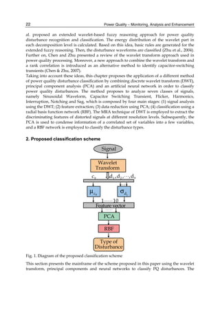 Power Quality Monitoring Analysis And Enhancement A Zobaa | PDF