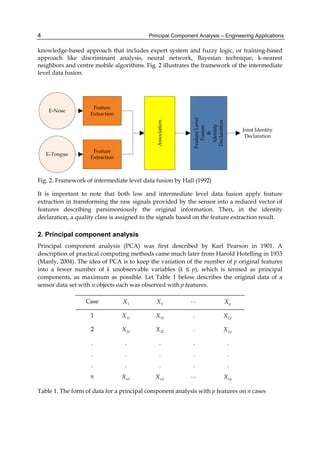 Principal Component Analysis Engineering Applications P Sanguansat | PDF