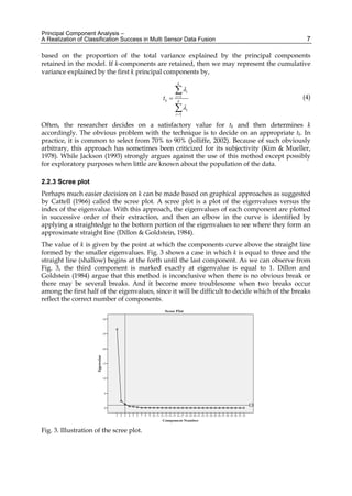 Principal Component Analysis Engineering Applications P Sanguansat | PDF
