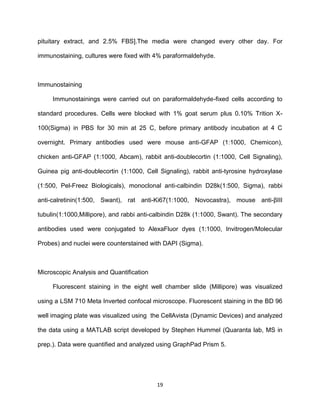 19
pituitary extract, and 2.5% FBS].The media were changed every other day. For
immunostaining, cultures were fixed with 4% paraformaldehyde.
Immunostaining
Immunostainings were carried out on paraformaldehyde-fixed cells according to
standard procedures. Cells were blocked with 1% goat serum plus 0.10% Trition X-
100(Sigma) in PBS for 30 min at 25 C, before primary antibody incubation at 4 C
overnight. Primary antibodies used were mouse anti-GFAP (1:1000, Chemicon),
chicken anti-GFAP (1:1000, Abcam), rabbit anti-doublecortin (1:1000, Cell Signaling),
Guinea pig anti-doublecortin (1:1000, Cell Signaling), rabbit anti-tyrosine hydroxylase
(1:500, Pel-Freez Biologicals), monoclonal anti-calbindin D28k(1:500, Sigma), rabbi
anti-calretinin(1:500, Swant), rat anti-Ki67(1:1000, Novocastra), mouse anti-βIII
tubulin(1:1000,Millipore), and rabbi anti-calbindin D28k (1:1000, Swant). The secondary
antibodies used were conjugated to AlexaFluor dyes (1:1000, Invitrogen/Molecular
Probes) and nuclei were counterstained with DAPI (Sigma).
Microscopic Analysis and Quantification
Fluorescent staining in the eight well chamber slide (Millipore) was visualized
using a LSM 710 Meta Inverted confocal microscope. Fluorescent staining in the BD 96
well imaging plate was visualized using the CellAvista (Dynamic Devices) and analyzed
the data using a MATLAB script developed by Stephen Hummel (Quaranta lab, MS in
prep.). Data were quantified and analyzed using GraphPad Prism 5.
 