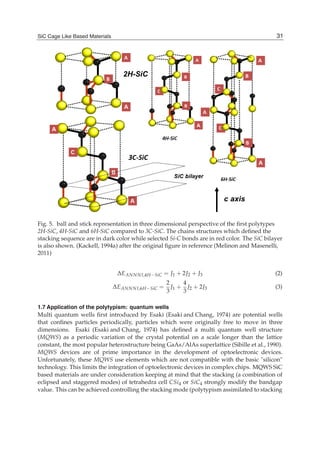 Silicon Carbide Mtls Procg And Applns In Electronic Devices M Mukherjee ...