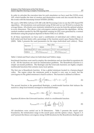 Theory And New Applns Of Swarm Intelligence Math R Parpinelli | PDF