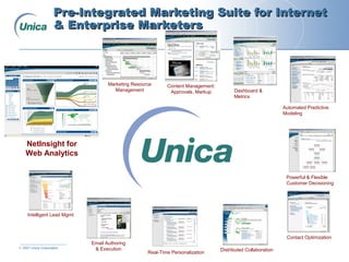 © 2007 Unica Corporation
Pre-Integrated Marketing Suite for InternetPre-Integrated Marketing Suite for Internet
& Enterprise Marketers& Enterprise Marketers
Content Management:
Approvals, Markup
Automated Predictive
Modeling
Marketing Resource
Management
Powerful & Flexible
Customer Decisioning
Distributed Collaboration
Dashboard &
Metrics
Intelligent Lead Mgmt
Email Authoring
& Execution
Contact Optimization
Real-Time Personalization
NetInsight for
Web Analytics
 