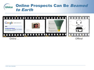 © 2007 Unica Corporation
Online Prospects Can Be Beamed
to Earth
Online …
Thank you!
Offline!
 