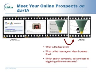 © 2007 Unica Corporation
Thank you!
Meet Your Online Prospects on
Earth
Online …
• What is the flow over?
• What online messages / ideas increase
flow?
• Which search keywords / ads are best at
triggering offline conversions?
Offline!
 