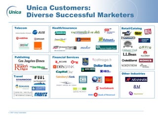 © 2007 Unica Corporation
Unica Customers:
Diverse Successful Marketers
Financial Services
Health/InsuranceTelecom
Travel
Retail/Catalog
Other Industries
Publishing
 