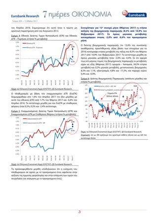  
 
Τεύχος 205 – 12 Μαΐου 2017
3
τον Απρίλιο 2016. Σημειώνουμε ότι αυτή ήταν η πρώτη μη
αρνητική παρατήρηση από τον Αύγουσ...