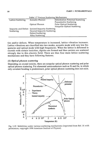 Compound Semiconductor Bulk Materials And Characterizations O Oda | PDF