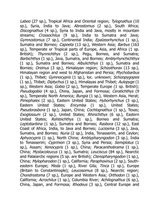 Labeo (27 sp.), Tropical Africa and Oriental region; Tylognathus (10
sp.), Syria, India to Java; Abrostomus (2 sp.), South Africa;
Discognathus (4 sp.), Syria to India and Java, mostly in mountain
streams; Crossochilus (9 sp.), India to Sumatra and Java;
Gymnostomus (7 sp.), Continental India; Epalzeorhynchus (1 sp.),
Sumatra and Borneo; Capoeta (13 sp.), Western Asia; Barbus (163
sp.), Temperate or Tropical parts of Europe, Asia, and Africa (1 sp.
British); Thynnichthys (2 sp.), Pegu, Borneo, and Sumatra;
Barbichthys (1 sp.), Java, Sumatra, and Borneo; Amblyrhynchichthys
(1 sp.), Sumatra and Borneo; Albulichthys (1 sp.), Sumatra and
Borneo; Oreinus (3 sp.), Himalayan region; Schizothorax (13 sp.),
Himalayan region and west to Afghanistan and Persia; Ptychobarbus
(1 sp.), Thibet; Gymnocypris (1 sp.), loc. unknown; Schizopygopsis
(1 sp.), Thibet; Diptychus (1 sp.), Himalayas and Thibet; Aulopyge (1
sp.), Western Asia; Gobio (2 sp.), Temperate Europe (1 sp. British);
Pseudogobio (4 sp.), China, Japan, and Formosa; Ceratichthys (9
sp.), Temperate North America; Bungia (1 sp.), Western Asia, Herat;
Pimephales (2 sp.), Eastern United States; Hyborhynchus (3 sp.),
Eastern United States; Ericymba (1 sp.), United States;
Pseudorasbora (1 sp.), Japan, China; Cochlognathus (1 sp.), Texas;
Exoglossum (2 sp.), United States; Rhinichthys (6 sp.), Eastern
United States; Rohteichthys (1 sp.), Borneo and Sumatra;
Leptobarbina (1 sp.), Sumatra and Borneo; Rasbora (12 sp.), East
Coast of Africa, India, to Java and Borneo; Luciosma (3 sp.), Java,
Sumatra, and Borneo; Nuria (2 sp.), India, Tenasserim, and Ceylon;
Aphyocypris (1 sp.), North China; Amblypharyngodon (3 sp.), India
to Tenasserim; Cyprinion (3 sp.), Syria and Persia; Semiplotus (1
sp.), Assam; Xenocypris (1 sp.), China; Paracanthobrama (1 sp.),
China; Mystacoleucus (1 sp.), Sumatra; Leuciscus (84 sp.), Nearctic
and Palæarctic regions (5 sp. are British); Ctenopharyngodon (1 sp.),
China; Mylopharodon (1 sp.), California; Paraphoxinus (2 sp.), South-
eastern Europe; Meda (1 sp.), River Gila; Tinca (1 sp.), Europe
(Britain to Constantinople); Leucosomus (8 sp.), Nearctic region;
Chondrostoma (7 sp.), Europe and Western Asia; Orthodon (1 sp.),
California; Acrochilus (1 sp.), Columbia River; Achilognathus (6 sp.),
China, Japan, and Formosa; Rhodeus (3 sp.), Central Europe and
 