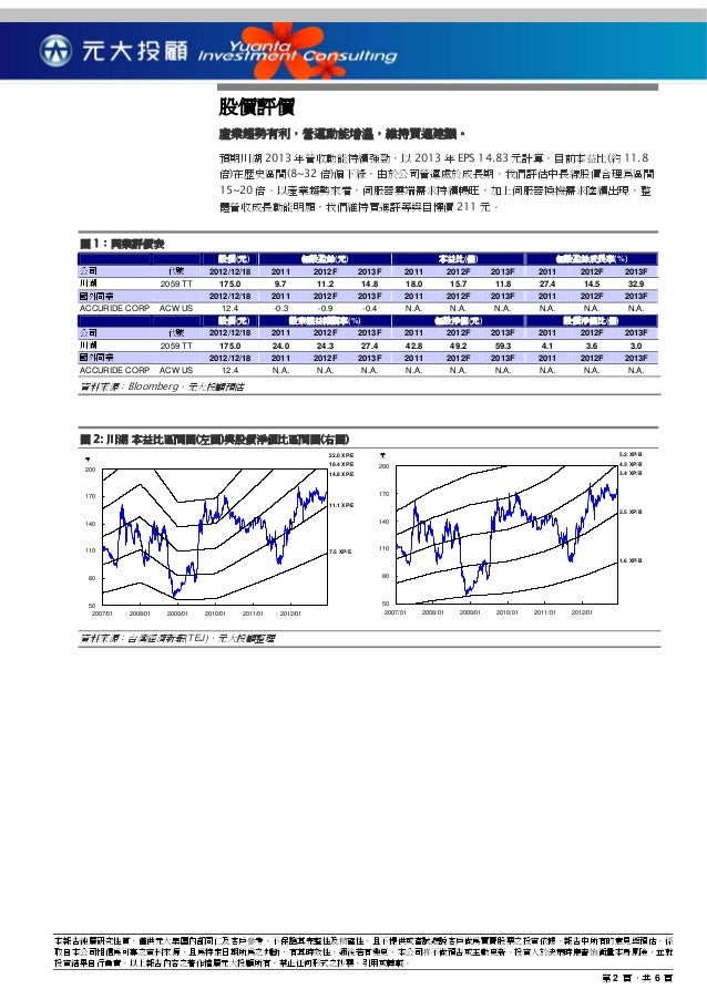 川湖基本面有撐碩禾受惠歐央行救市露曙光
